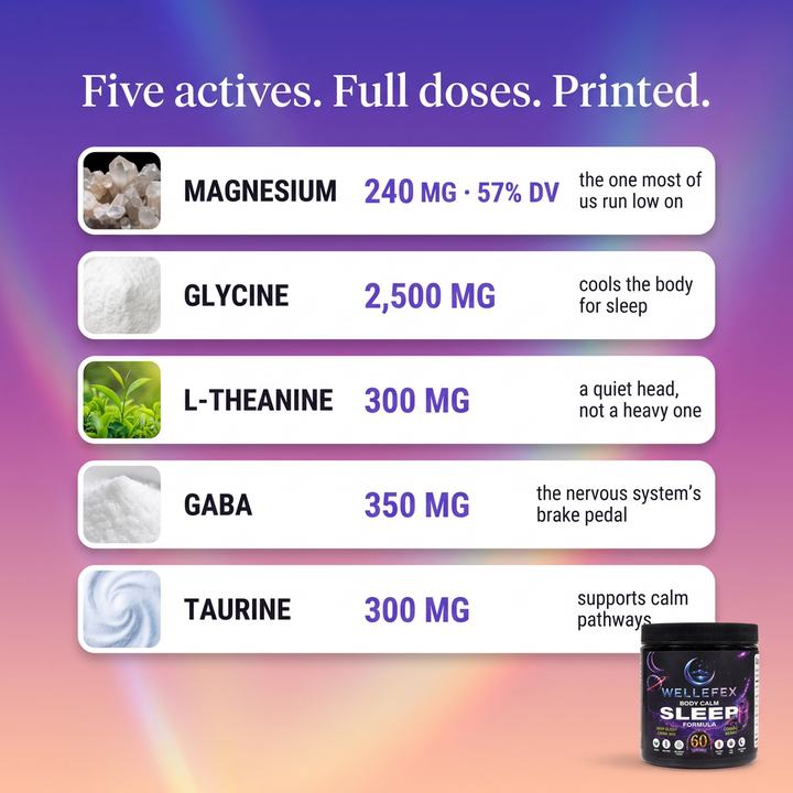 Drink mix doses: glycine 2,500 mg, magnesium 240 mg, L-theanine 300 mg, GABA 350 mg, taurine 300 mg